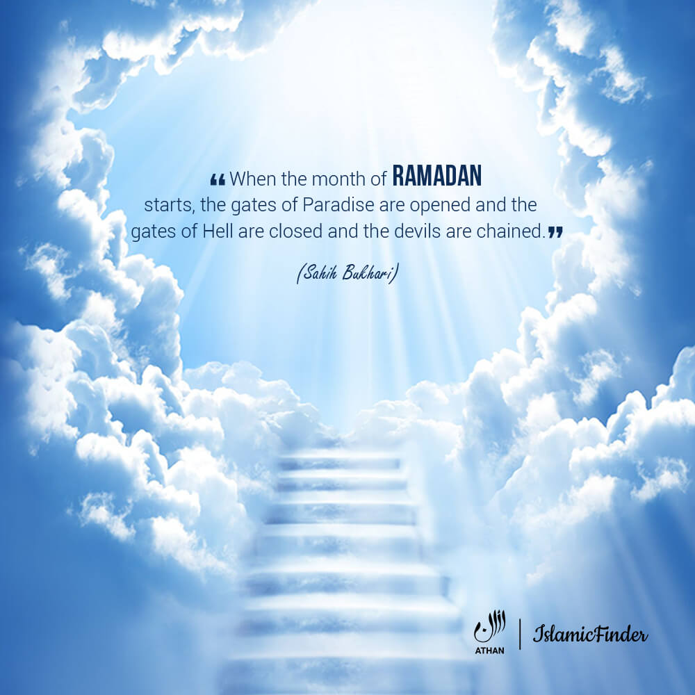 Blessings Of Ramadan