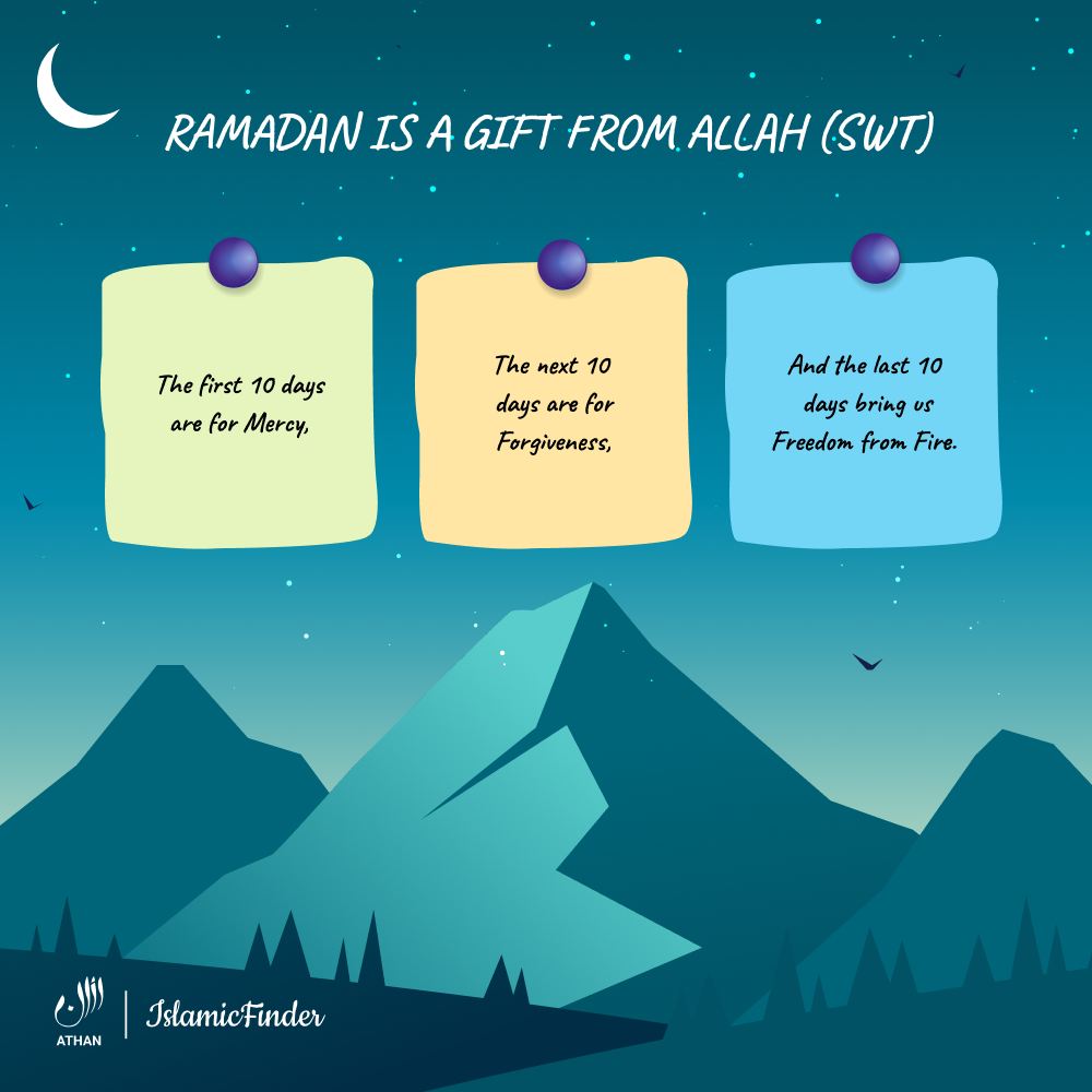 Ramadan Greetings