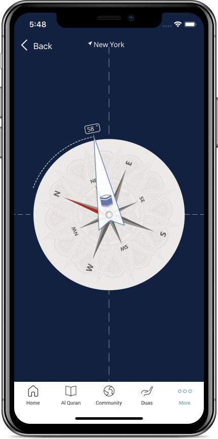 Qibla Direction and Qibla Compass